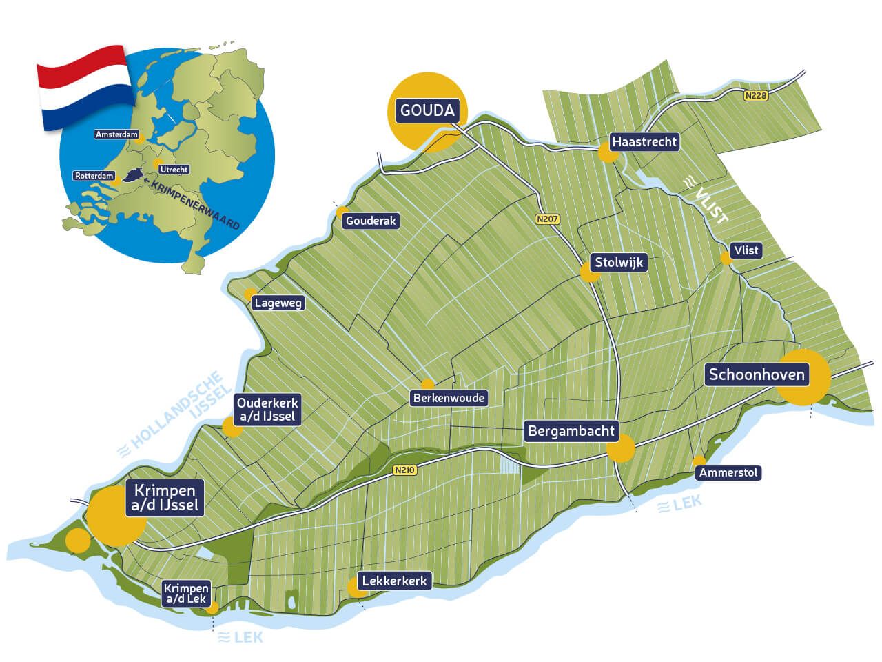 Streektaal in de Waerd